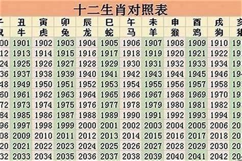 屬蛇幾歲2023|2023生肖蛇多大年龄 2023年属蛇的人一般是几岁